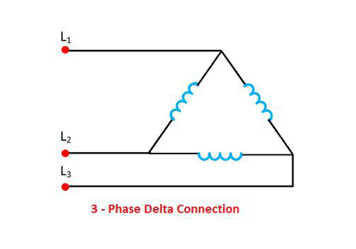  Kết nối tam giác hệ thống điện 3 pha 