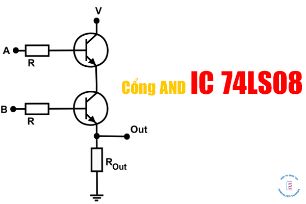 Cổng AND trong IC 7408