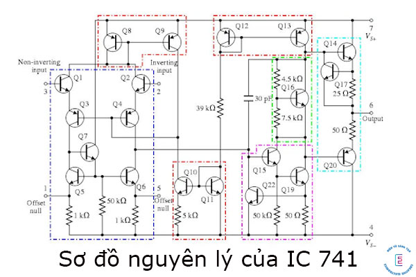 Sơ đồ nguyên lý IC 741