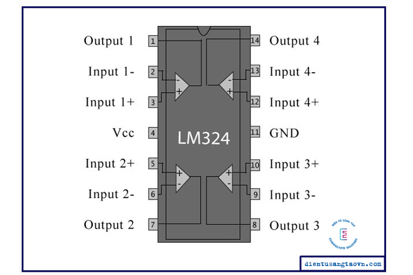 Sơ đồ chân và datasheet của IC LM324