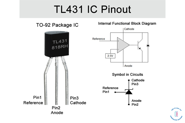 Tìm hiểu IC TL431 là gì?