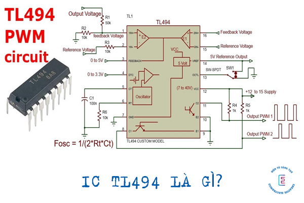 Tìm hiểu IC TL494 là gì?