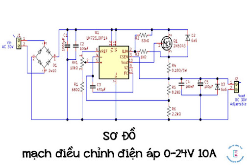 Tìm hiểu mạch điều chỉnh điện áp 0-24V 10A