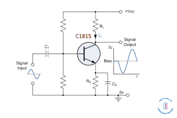 Cách sử dụng Transistor C1815