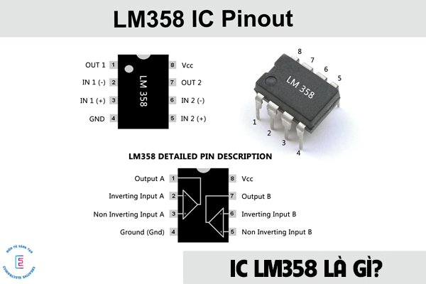 IC LM358 là gì?
