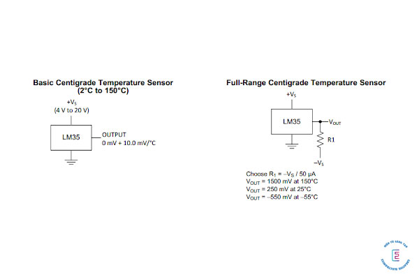 Một số dạng mạch đo nhiệt độ sử dụng cảm biến nhiệt độ LM35