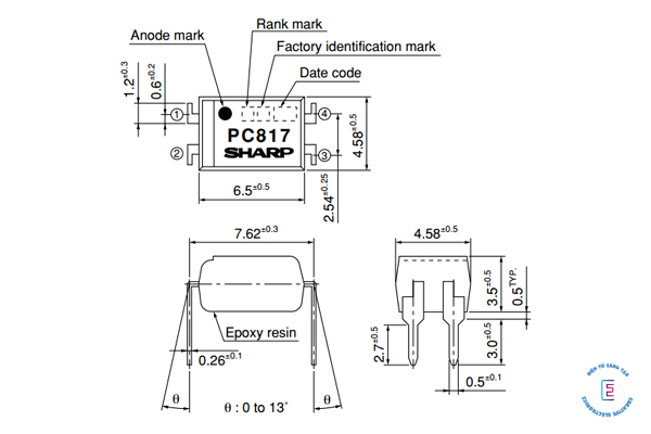 Thông số kỹ thuật của PC817