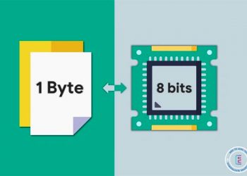1 byte bằng bao nhiêu bit?