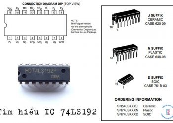 Tìm hiểu IC 74LS192 là gì?