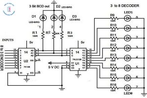 IC 74LS138 là gì? Sơ đồ chân, thông số kỹ thuật và ứng dụng