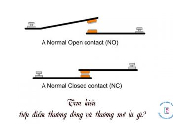 Tìm hiểu tiếp điểm thường đóng và thường mở là gì?