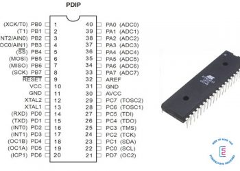 Sơ đồ chân của ATMega32