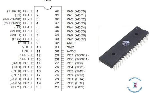 ATMEGA32 là gì? Sơ đồ chân, thông số kỹ thuật và ứng dụng – Điện tử ...