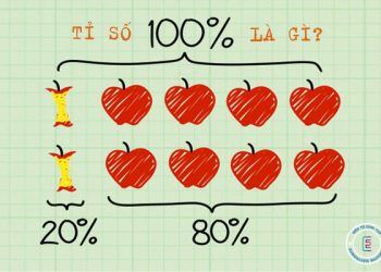Tìm hiểu tỉ số phần trăm là gì?
