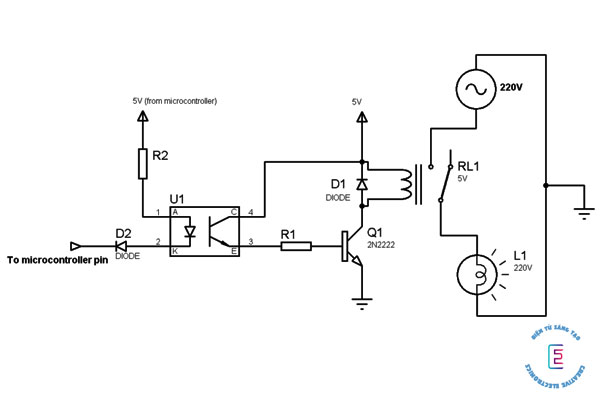 Ứng dụng của transistor 2N2222 là gì?
