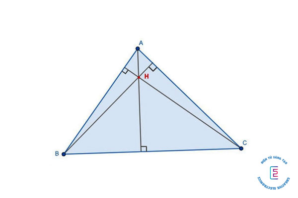 Trực tâm của tam giác nhọn