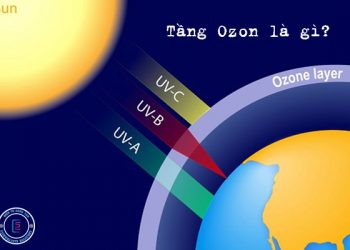 Tìm hiểu tầng ozon là gì?