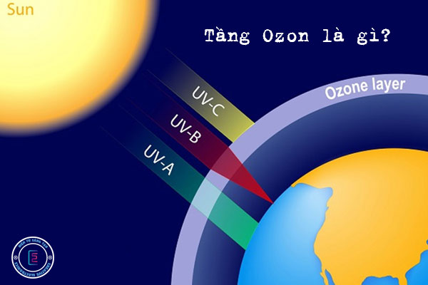 Tìm hiểu tầng ozon là gì?