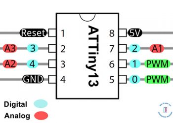 Sơ đồ chân của ATtiny13