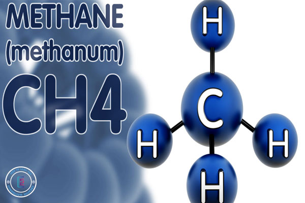 Khí metan CH4