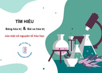 Bảng hóa trị của một số nguyên tố hóa học