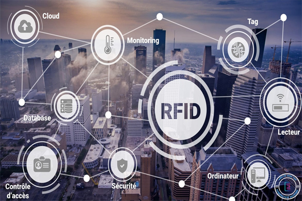 Ứng dụng của công nghệ RFID