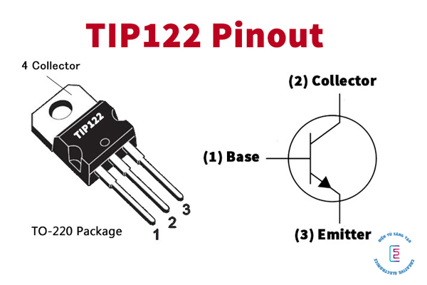 Sơ đồ chân của transistor TIP122