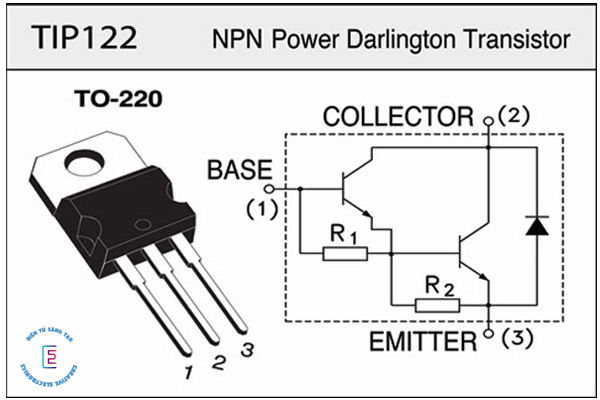 Các ứng dụng của transistor TIP122